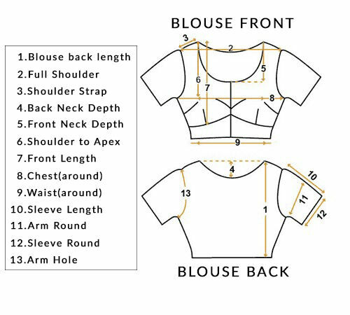 blouse-measurements-samyakk